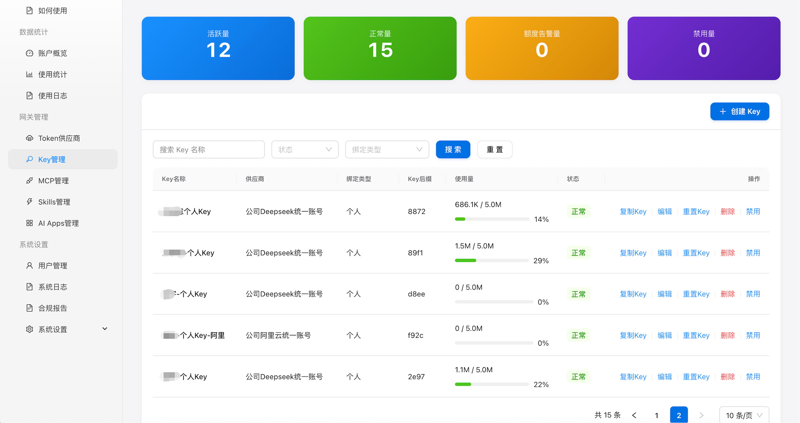 图 3：Key 管理列表页面，展示所有已创建的 Key 及其状态