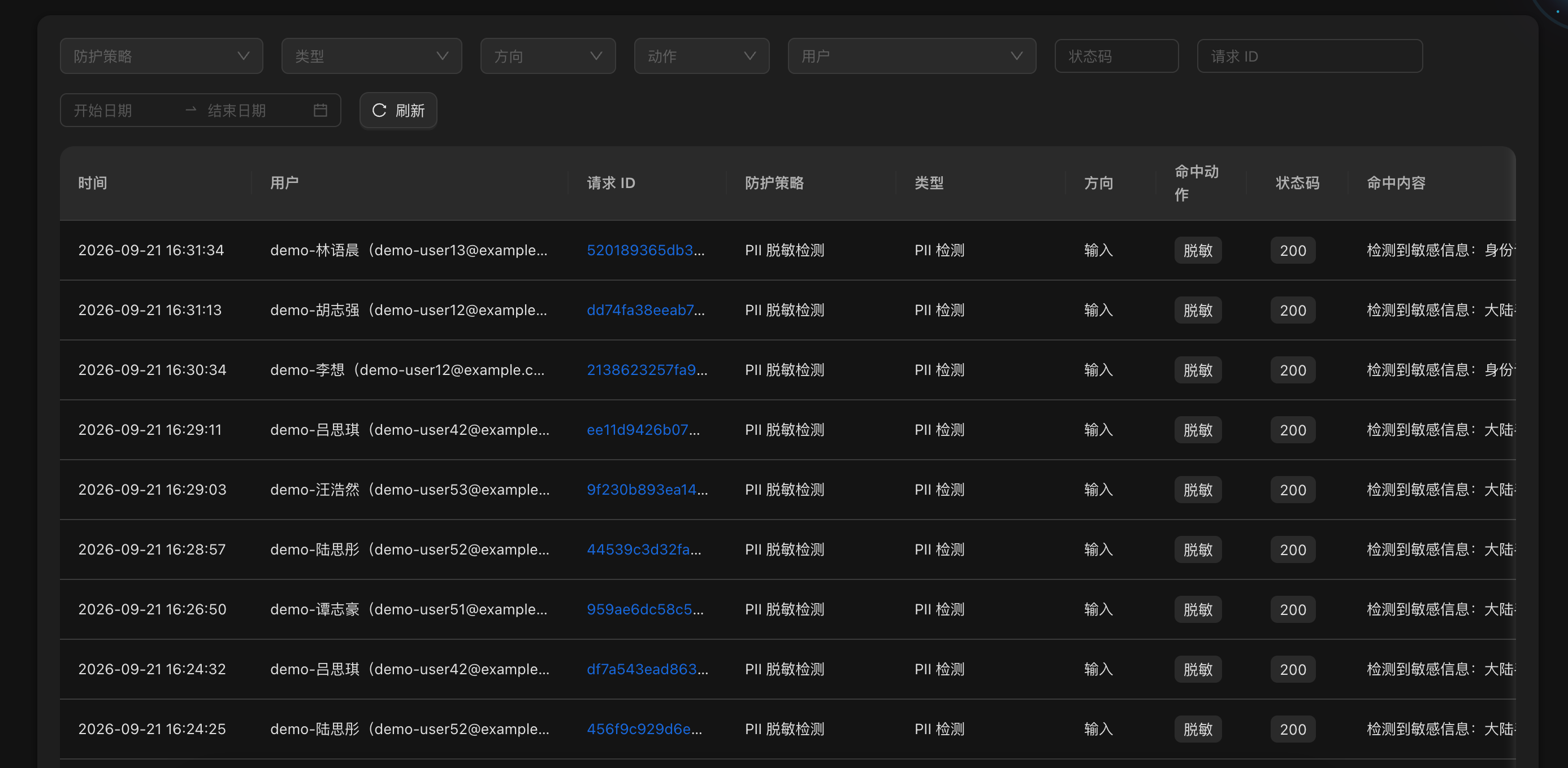 安全防护全程可溯