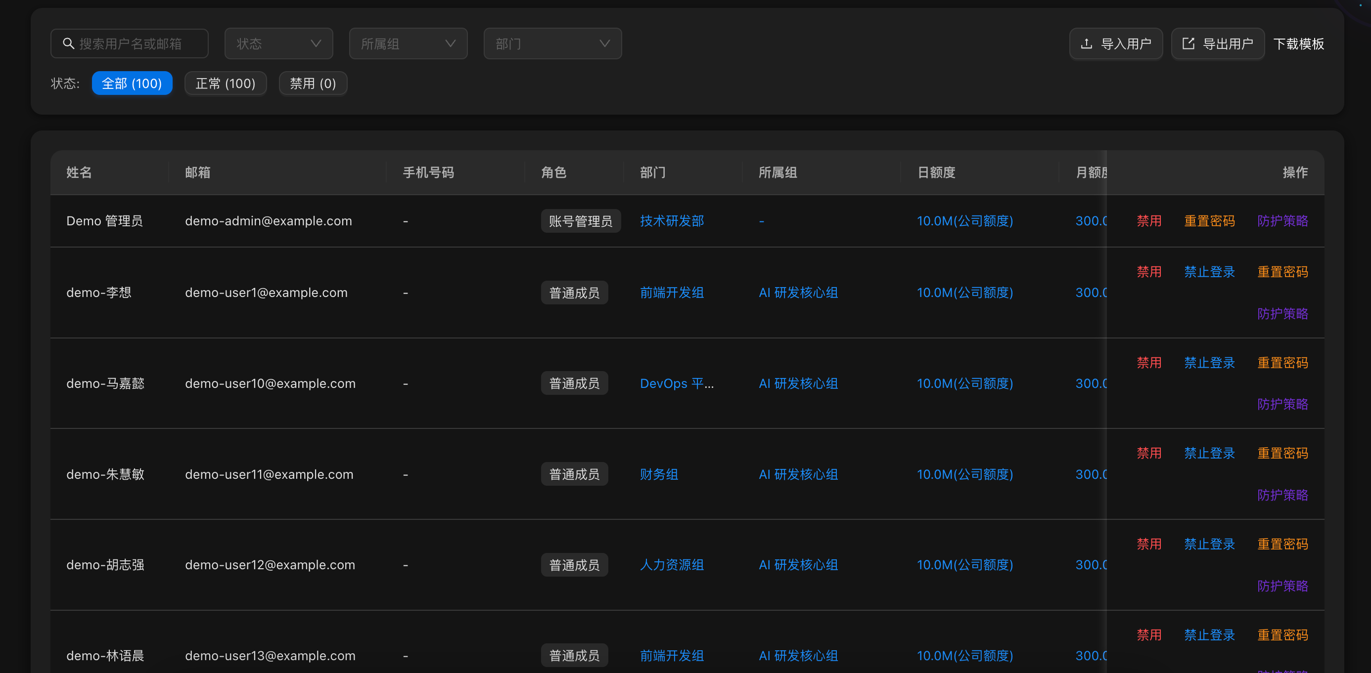 成员与权限精细治理